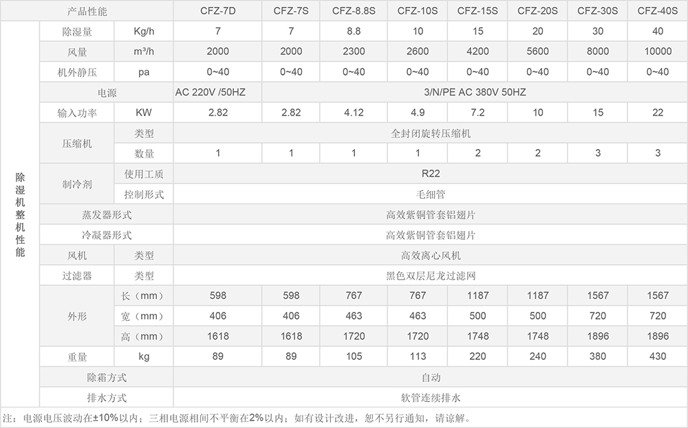 经典系列国产水蜜桃网永久免费网参数.jpg